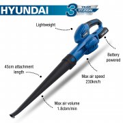 Hyundai HY2189 20V Li-Ion Cordless Leaf Blower - Battery Powered